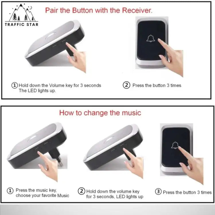 CACAZI Wireless Doorbell Set AC and DC Battery + USB Version