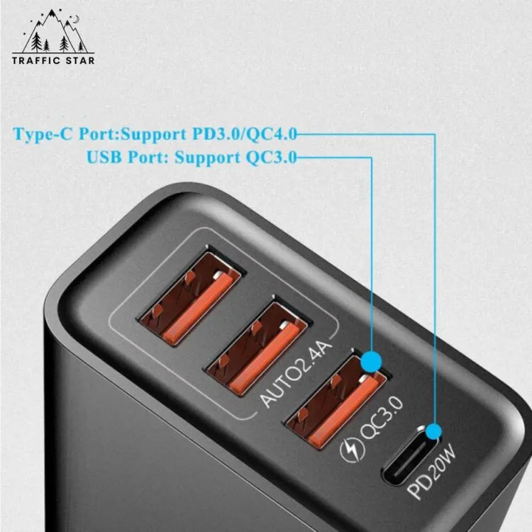 USB Type C Charger Fast Charge 3.0