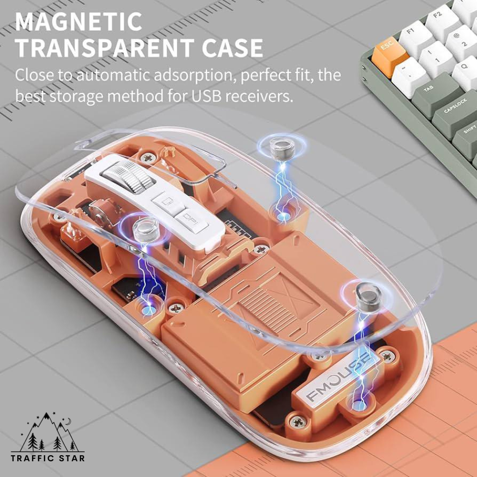 Transparent Wireless Silent Mouse Dual Mode BT5.1 + 2.4G