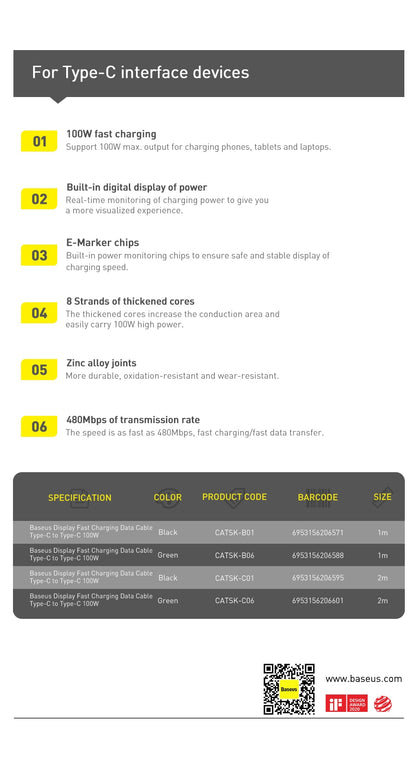 Baseus PD 100W USB C Cable Fast Charging Type C Cable