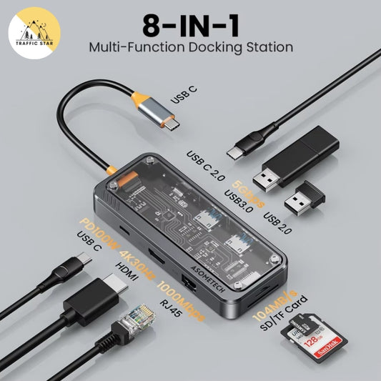 8 in 1 USB Type C HUB USB C TO HDMI-Compatible RJ45 SD/TF Card Reader USB 3.0 Hub for MacBook Laptop PD 100W/60W Adapter