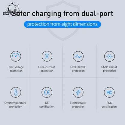 USB Type C Charger Fast Charge 3.0