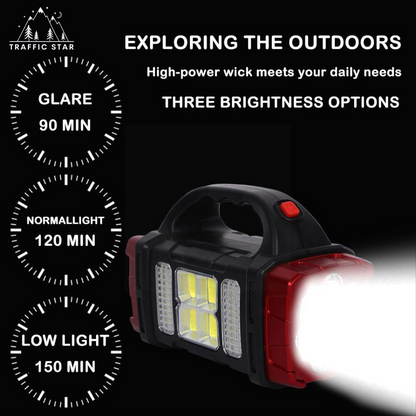 Multipurpose LED Flashlight With COB Work Light