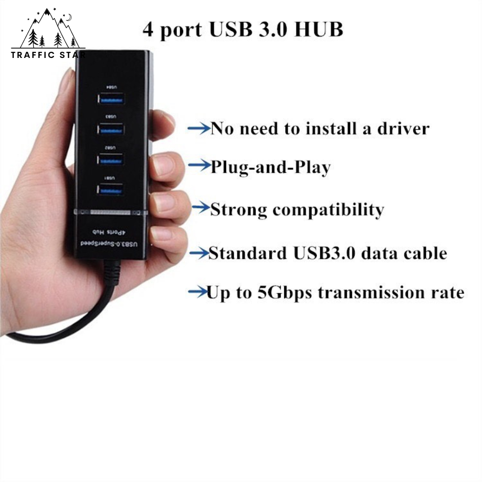 USB 3.0x4ports High Speed USB Hub for laptop Computers