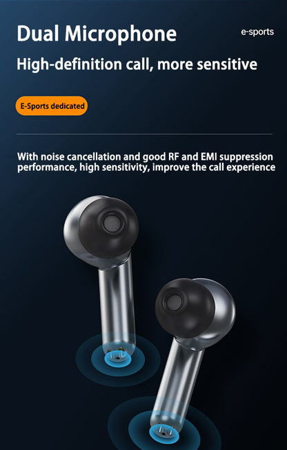 Lenovo XG01 Gaming Earbuds Low Latency TWS Ipx5 Waterproof Earbuds