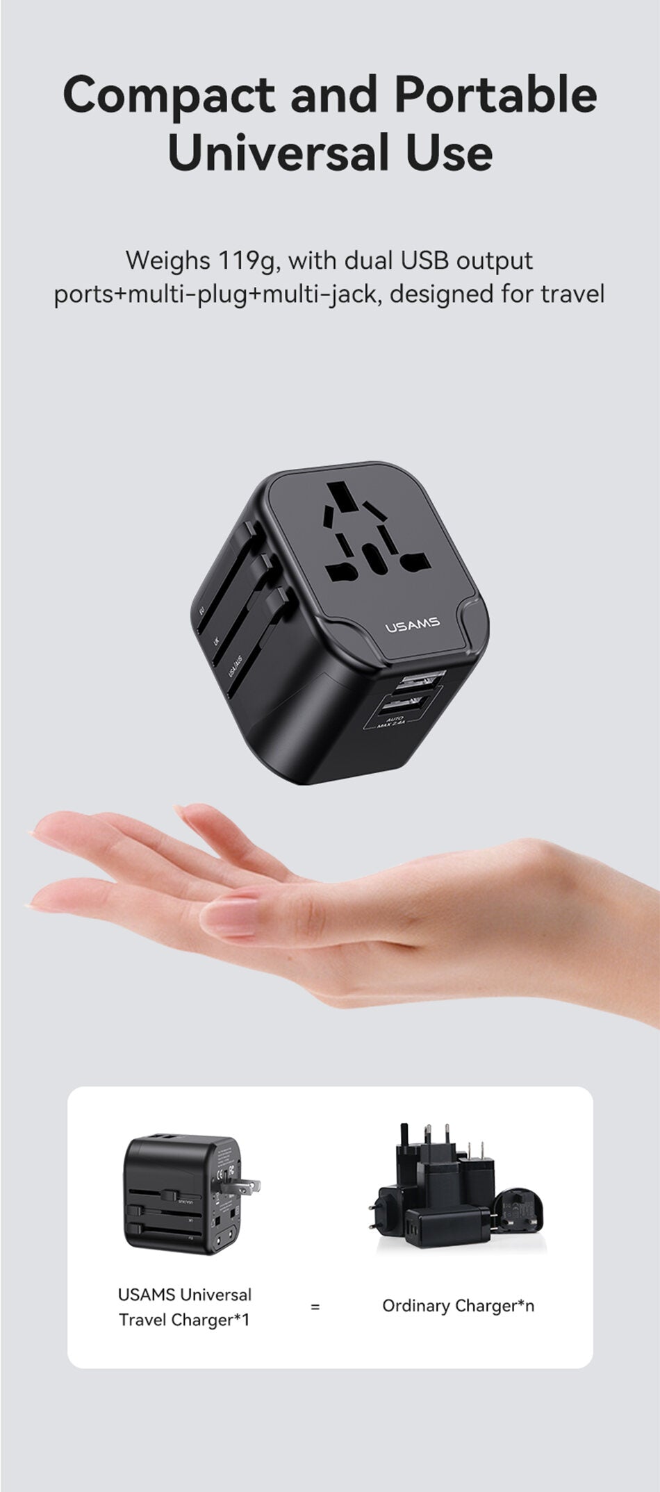 USAMS 12W Universal Travel Adapter Fast Charge With UK/US/EU/AU Plus Worldwide Travel Plug 2USB