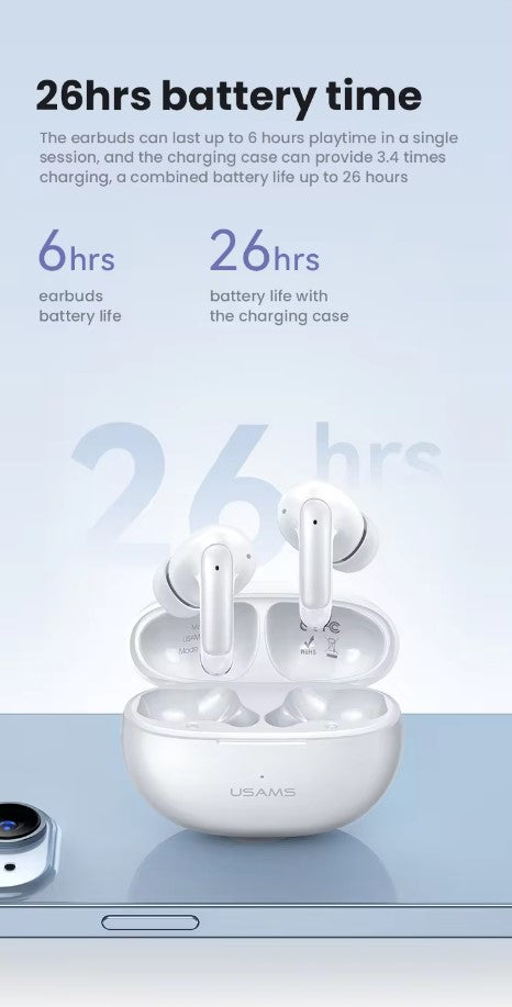 USAMS Original XD18 Newest in ear Earbuds Bluetooth Sport wireless TWS Earphones with microphone