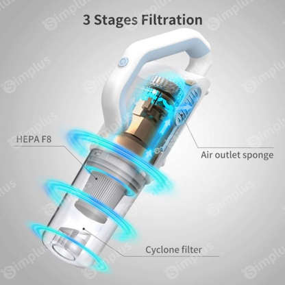 Simplus Vacuum Cleaner 16000Pa