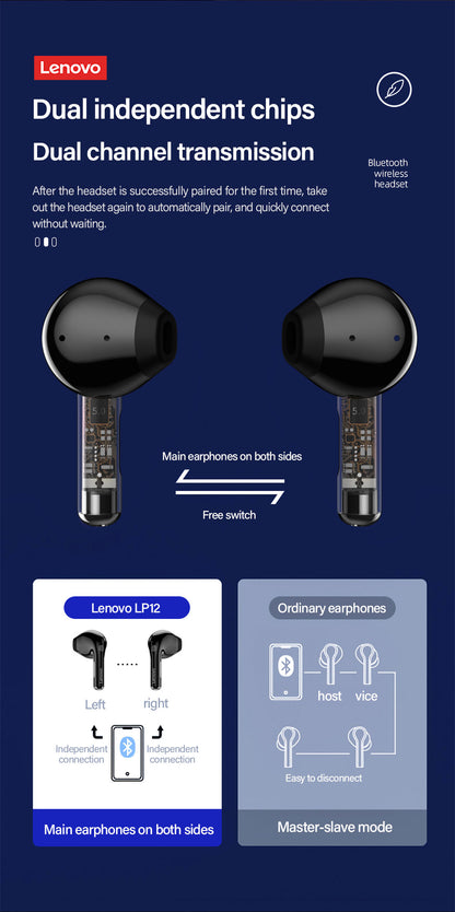 Lenovo LP12 Bluetooth Wireless HIFI Stereo Sound TWS Earbuds