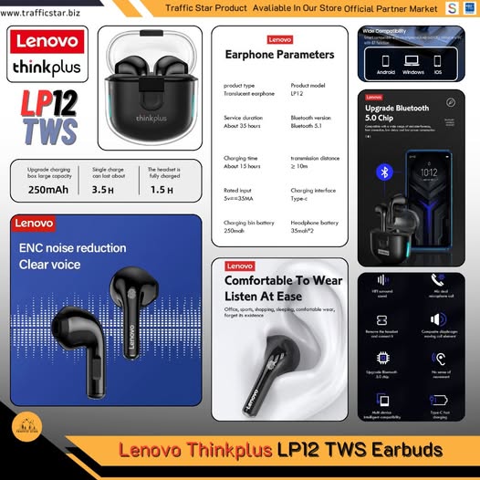 Lenovo LP12 Bluetooth Wireless HIFI Stereo Sound TWS Earbuds