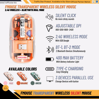 Transparent Wireless Silent Mouse Dual Mode BT5.1 + 2.4G