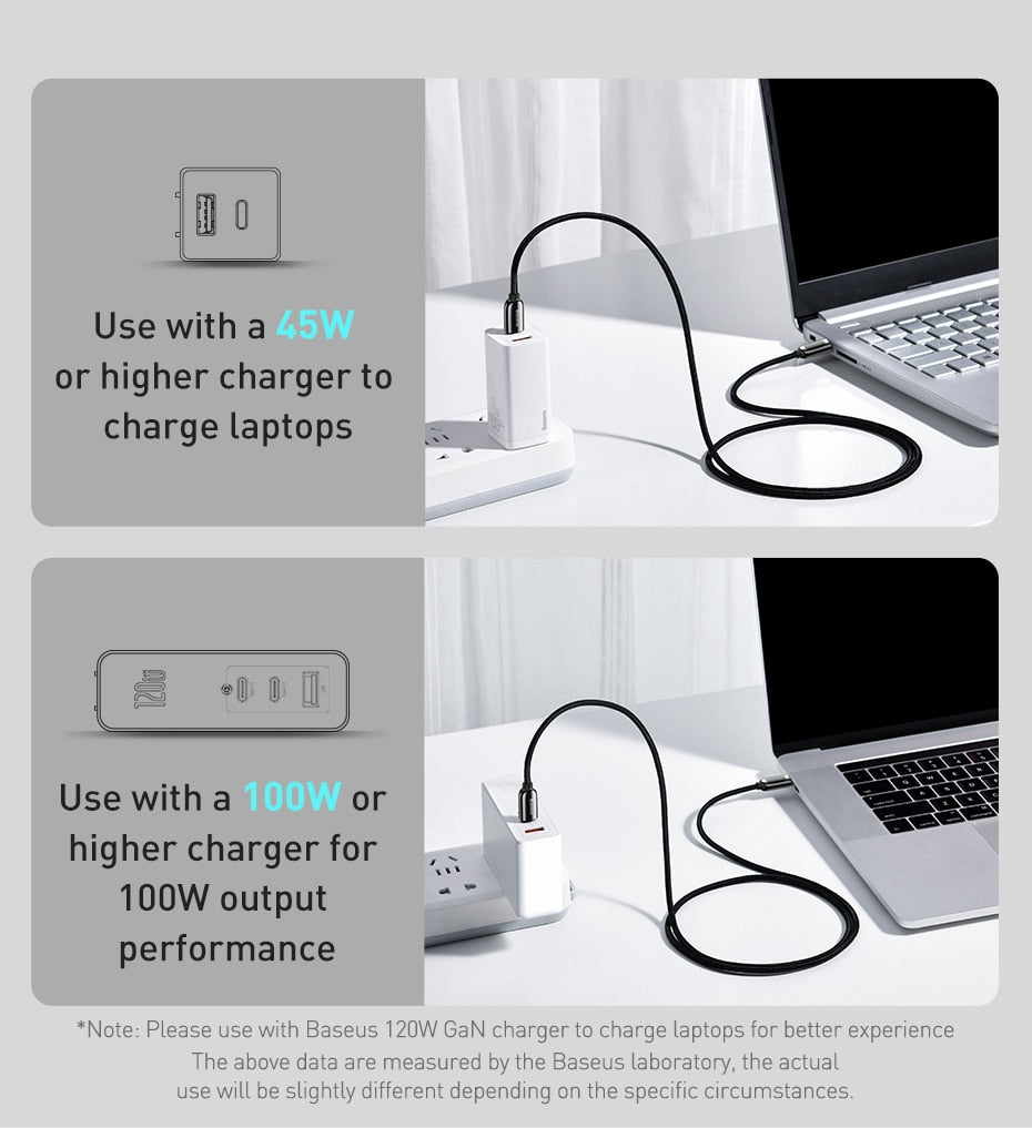 Baseus PD 100W USB C Cable Fast Charging Type C Cable