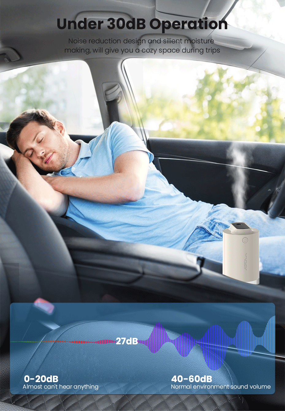 Sterilization car humidifier, home anti drying humidifier