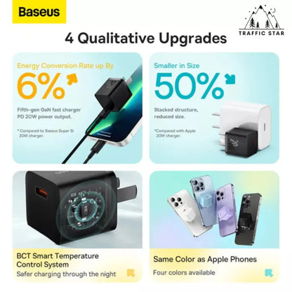 Baseus Mini GaN5 20W Fast Charger For iPhone 14 13 12 11 Pro Max USB Type C Charger Quick Charge 4.0