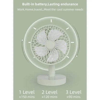 Rotating Rechargeable Mini Stand Fan