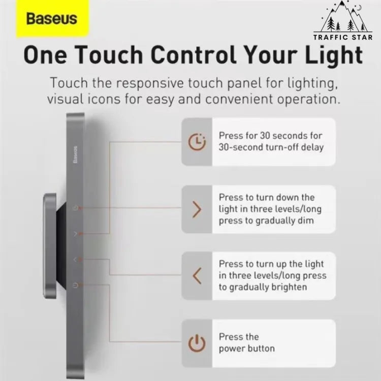 Baseus Rechargeable Led Desk Lamp