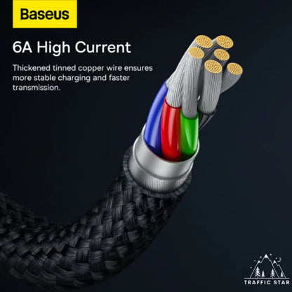 Baseus 100W USB Type C Fast Charging Cable