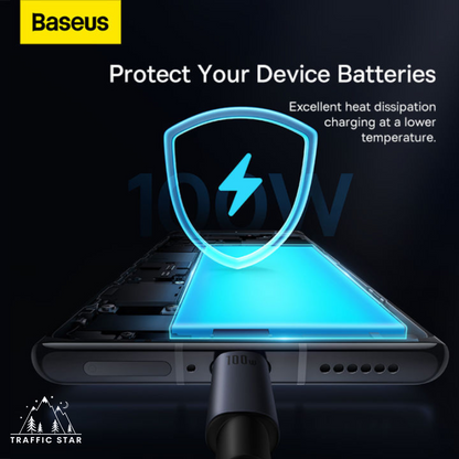 Baseus 100W USB Type C Fast Charging Cable