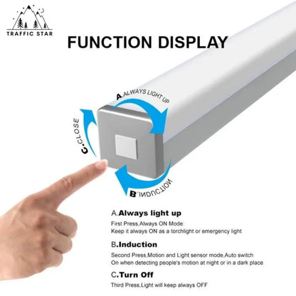 Motion Sensor Led Light Strong Magnetic Night Lights 5V