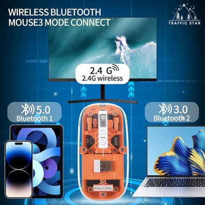 Transparent Wireless Silent Mouse Dual Mode BT5.1 + 2.4G