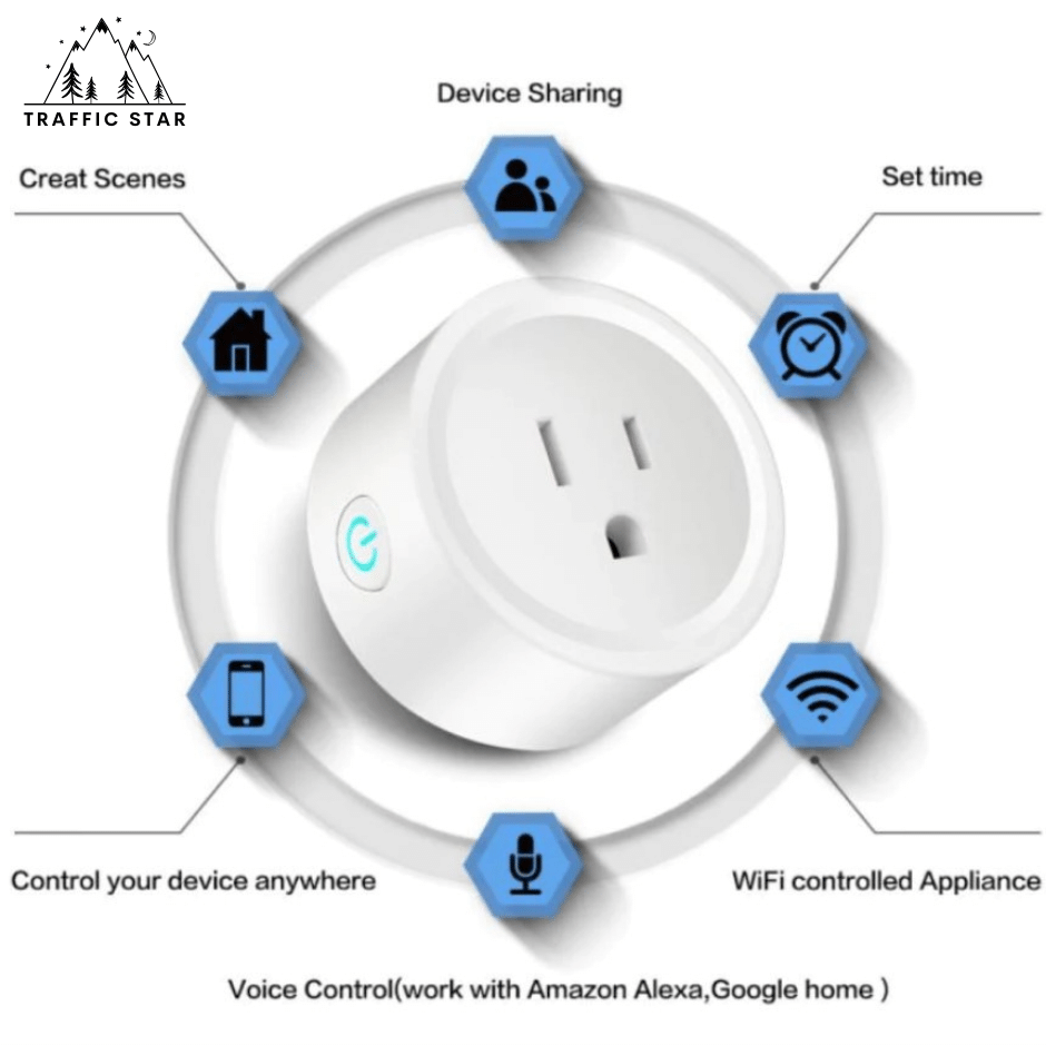 WiFi Smart Plug US Socket Smart Home Power Monitor Timing Outlet Voice Control