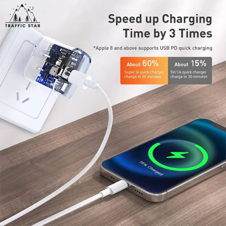 20W PD Fast Charger US Plug iOS and Android