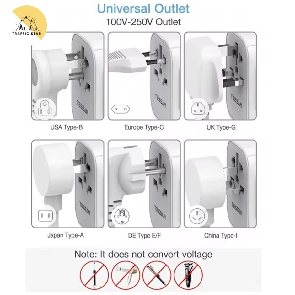 TESSAN Universal Travel Adapter Plug with 3 USB Ports and 1 Type C, All-in-one Wall Charger for US EU UK AUS Travel