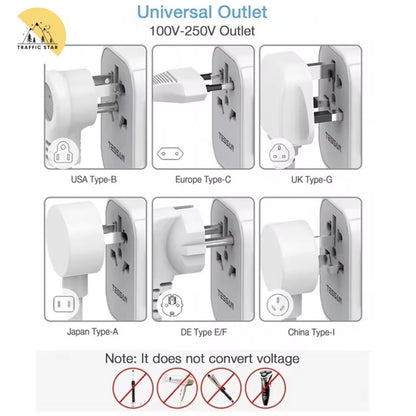 TESSAN Universal Travel Adapter Plug with 3 USB Ports and 1 Type C, All-in-one Wall Charger for US EU UK AUS Travel