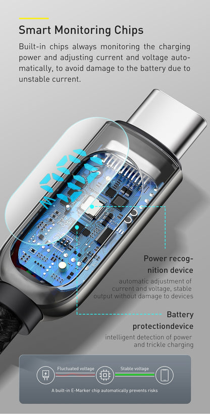 Baseus PD 100W USB C Cable Fast Charging Type C Cable