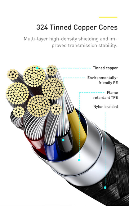 Baseus PD 100W USB C Cable Fast Charging Type C Cable