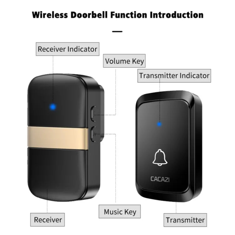 CACAZI AC US Plug Wireless Doorbell Smart Home Doorbell ( ကြိုးမဲ့လူခေါ်ခေါင်းလောင်း )