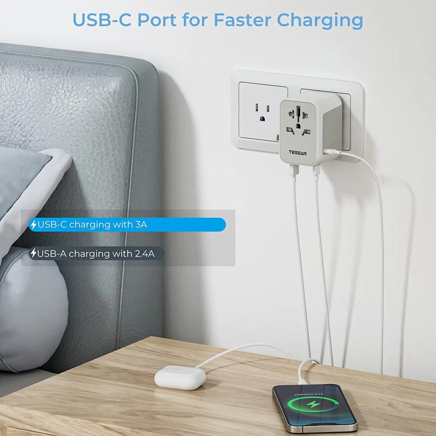 TESSAN Universal Travel Adapter Plug with 3 USB Ports and 1 Type C, All-in-one Wall Charger for US EU UK AUS Travel