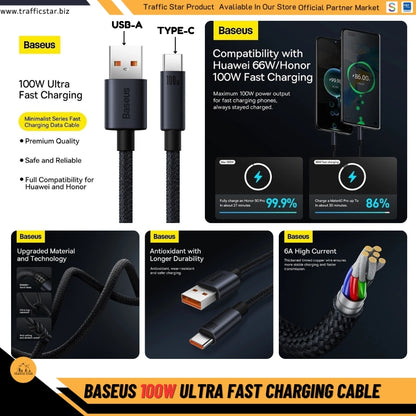 Baseus 100W USB Type C Fast Charging Cable