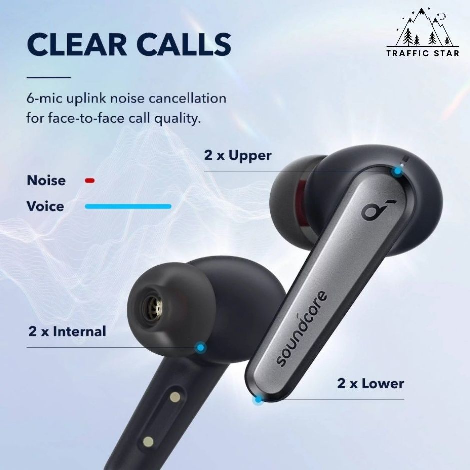 Soundcore Liberty Air 2 Pro TWS by Anker