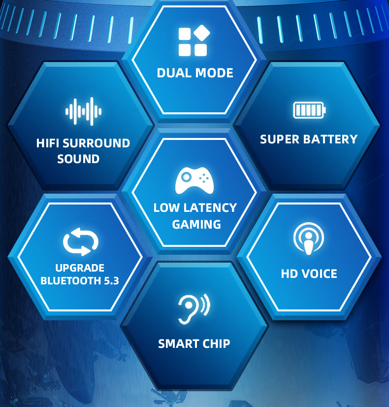 Lenovo GM2 Pro Bluetooth 5.3 TWS Earbuds Low Latency Headset HD call Dual mode Wireless Eurbad