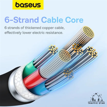 Baseus 100W Type C to Type C PD Cable 1.2 Meter