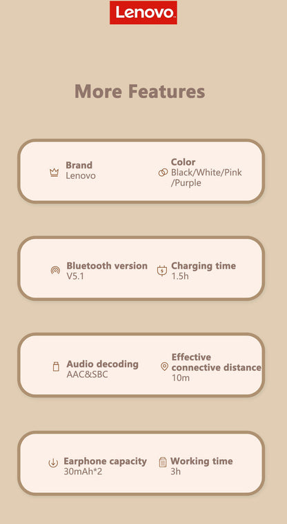 Lenovo Thinkplus X15 Pro TWS Headphones Bluetooth 5.1