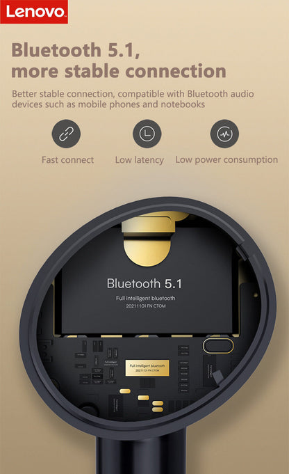 Lenovo Thinkplus X15 Pro TWS Headphones Bluetooth 5.1