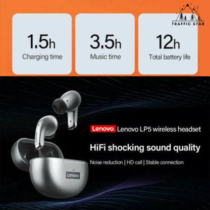 Lenovo LP5 Waterproof Headsets HiFi Music Earbuds Wireless Headphones Bluetooth Earphones